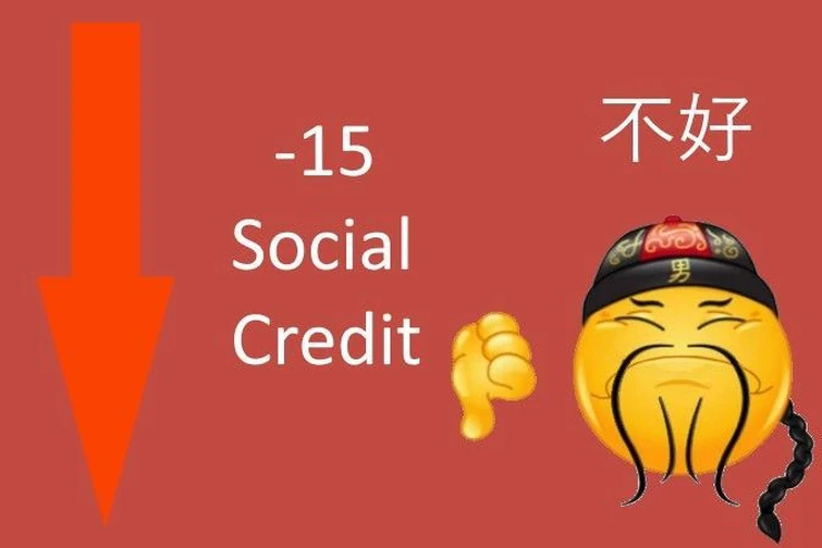 Social Credit Quiz Game 6 nonononononononnononshina